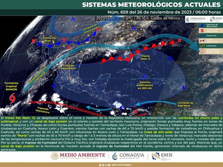 Pronóstico meteorológico