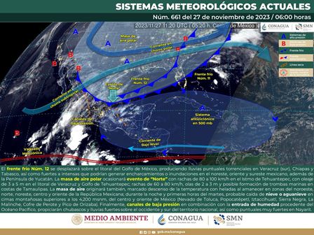Pronóstico meteorológico
