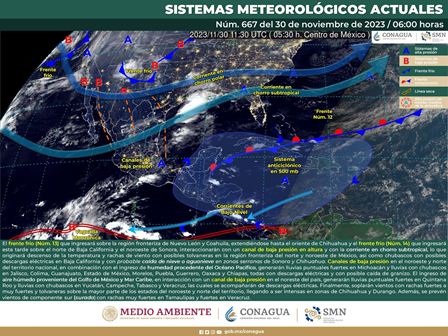 Pronóstico meteorológico