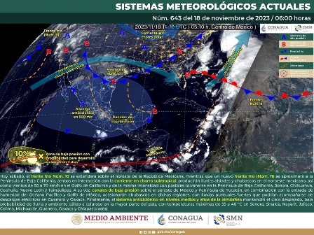 Baja probabilidad de lluvias y vientos moderados en Oaxaca