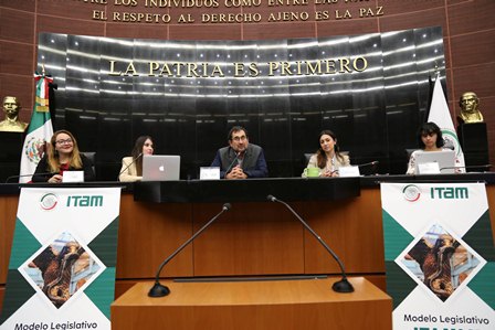 Simulador Legislativo ITAM