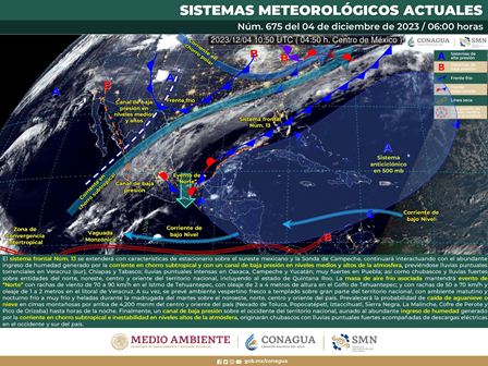 Pronóstico meteorológico