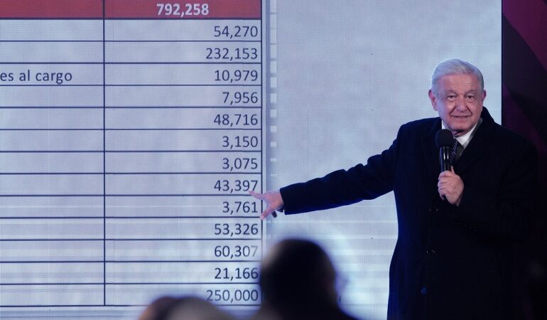 Conferencia de prensa matutina del presidente Andrés Manuel López Obrador. Versión estenográfica. Miércoles 24 de enero 2024.