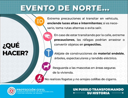 Evento de Norte
