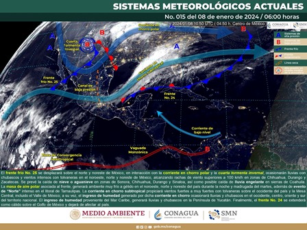 Pronóstico meteorológico
