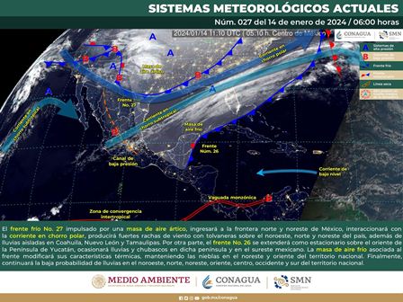 Pronóstico meteorológico