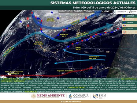 Pronóstico meteorológico