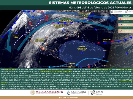 Pronóstico meteorológico