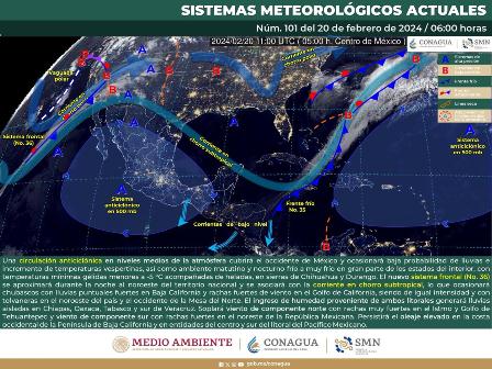 Pronóstico meteorológico