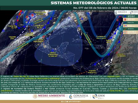 Pronóstico meteorológico