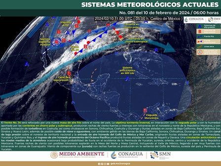 Pronóstico meteorológico