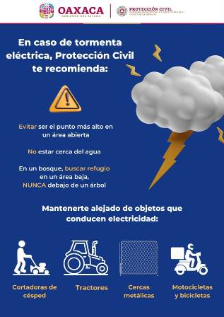 Prevén tormentas y lluvias aisladas