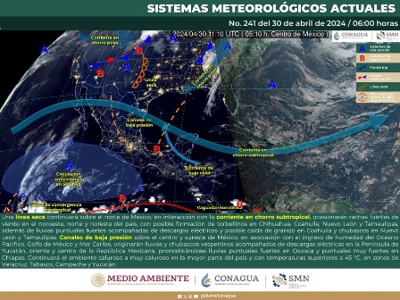 Pronóstico meteorológico
