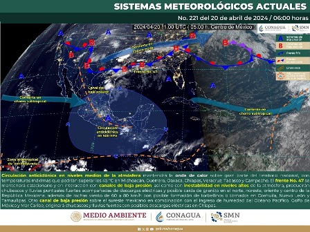 Pronóstico meteorológico
