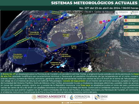 Pronóstico meteorológico