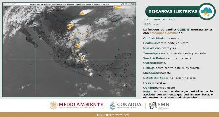 Pronóstico meteorológico