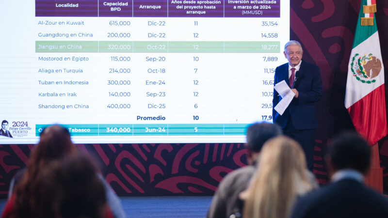 Versión estenográfica. Conferencia de prensa matutina del presidente Andrés Manuel López Obrador. Viernes 3 de mayo 2024.