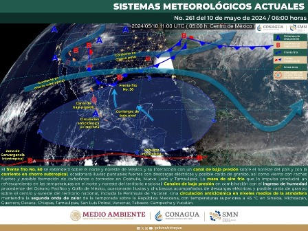 Pronóstico meteorológico