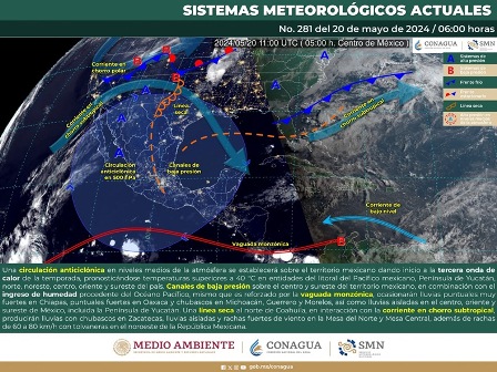 Pronóstico meteorológico