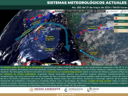 Pronóstico meteorológico