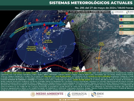 Pronóstico meteorológico