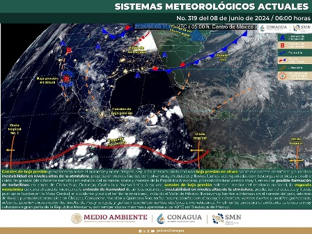 Pronóstico Meteorológico