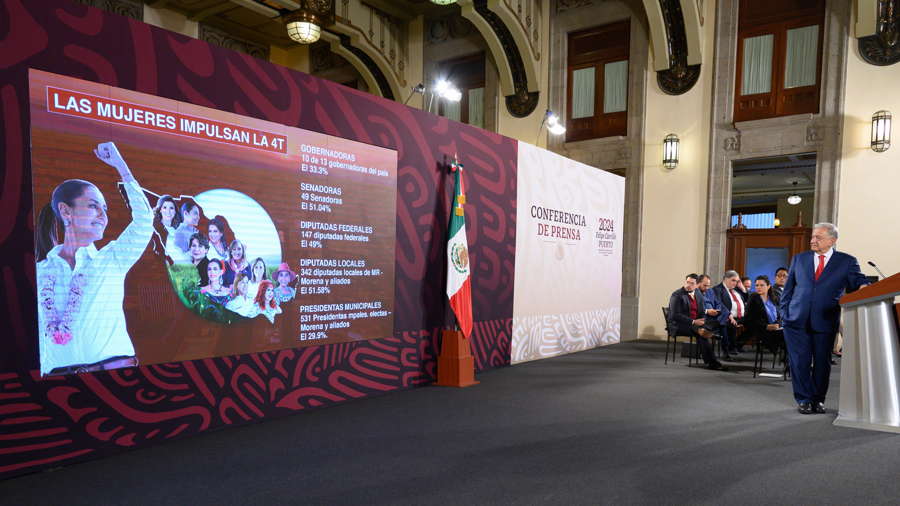 Conferencia de prensa matutina del presidente Andrés Manuel López Obrador. Lunes 1 de julio de 2024. Versión estenográfica.