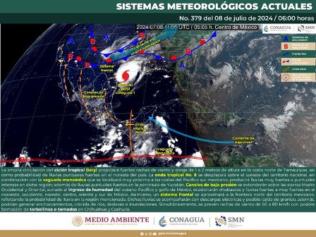Pronóstico meteorológico