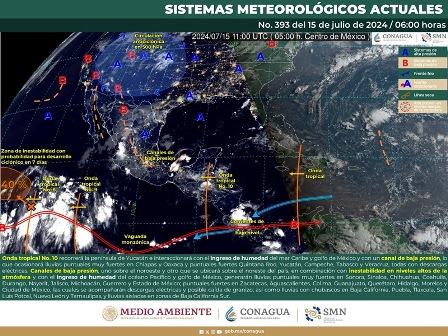 Pronóstico meteorológico