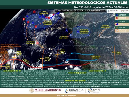 Pronóstico meteorológico
