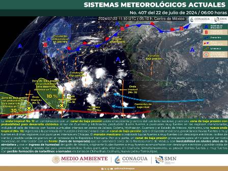 Pronóstico meteorológico