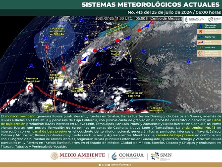 Pronóstico meteorológico