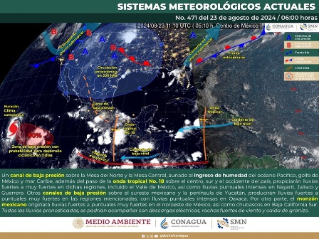 Pronóstico meteorológico