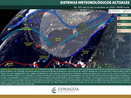 Pronóstico meteorológico