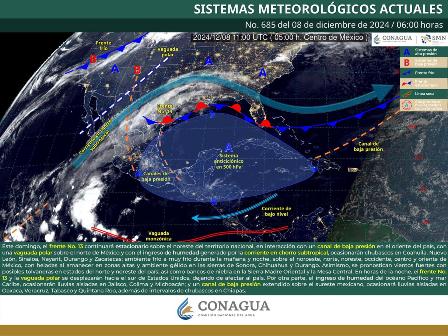 Pronóstico meteorológico