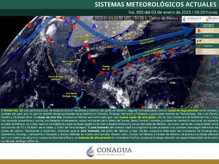 Pronóstico meteorológico