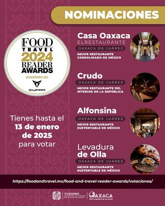 Invitan a votar por Oaxaca en los Food and Travel Reader Awards 2024