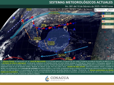 Pronóstico meteorológico