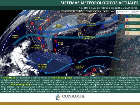 Pronóstico meteorológico