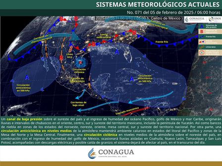 Pronóstico meteorológico