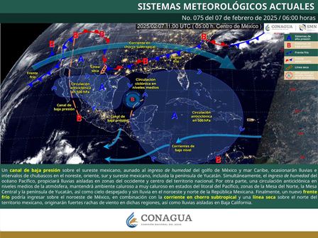 Pronóstico meteorológico