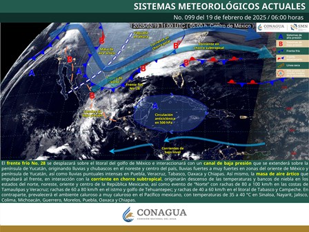 Pronóstico meteorológico