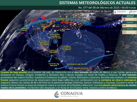 Pronóstico meteorológico