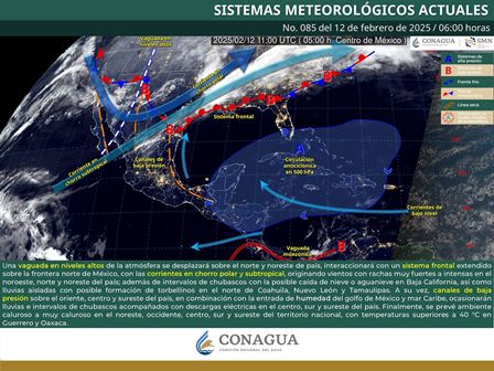 Pronóstico meteorológico
