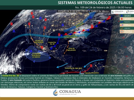 Pronóstico meteorológico