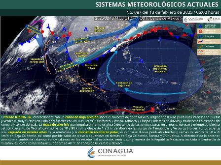 Pronóstico meteorológico