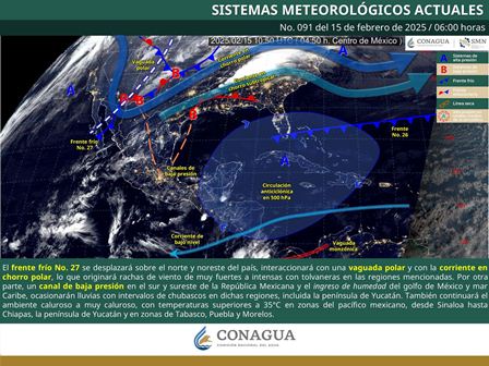 Pronóstico meteorológico