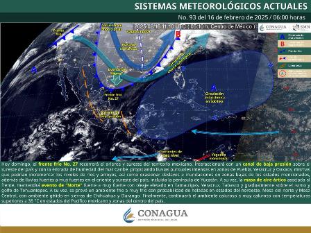 Pronóstico meteorológico