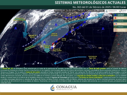 Pronóstico meteorológico