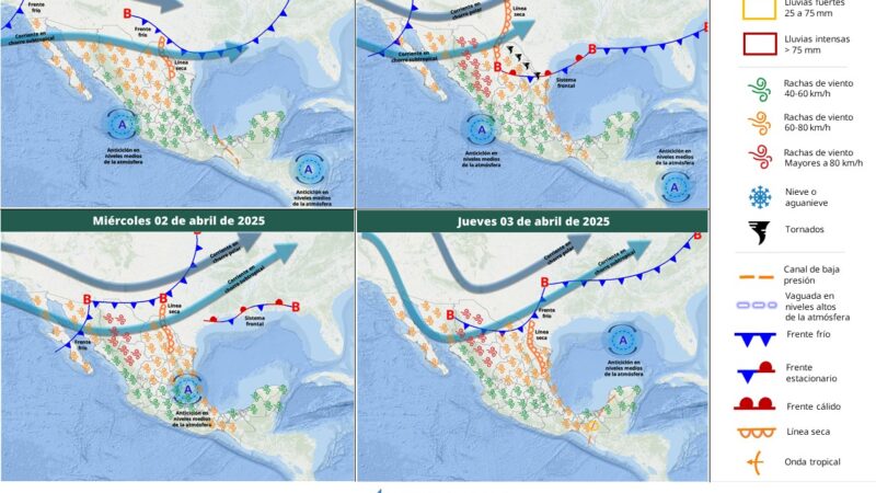 Servicio Meteorológico Nacional